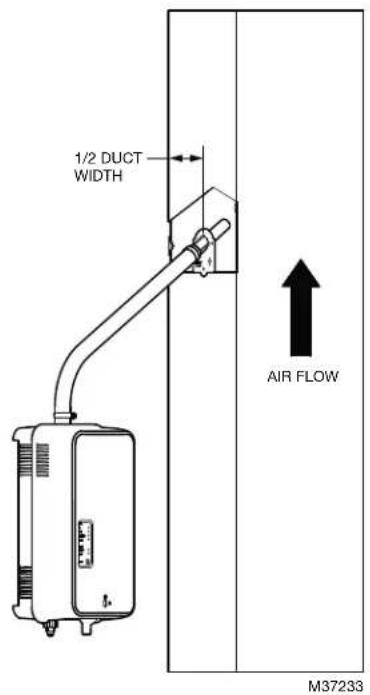 HONEYWELL HM750APCB - Steam Nozzle Location - 2