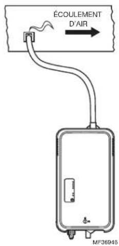 HONEYWELL HM750APCB - MISE EN GARDE - 1
