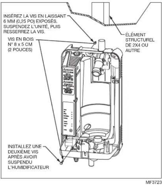 HONEYWELL HM750APCB - MISE EN GARDE - 2