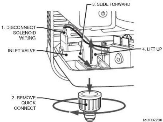 HONEYWELL HM750APCB - WARNING - 1