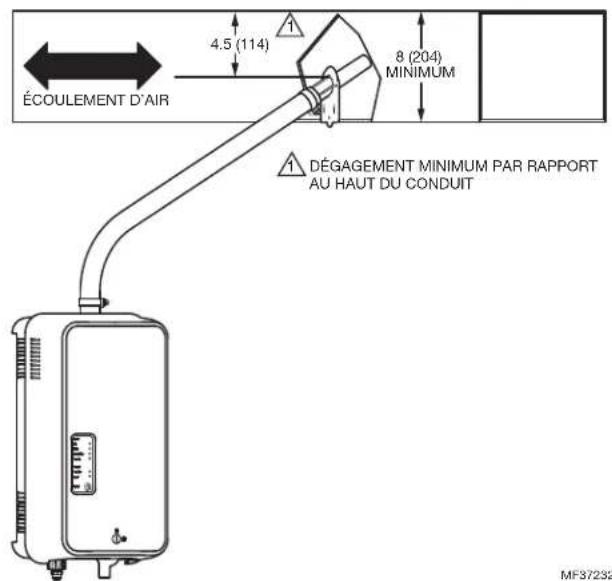 HONEYWELL HM750APCB - Emplacement de la buse de distribution de vapeur - 1