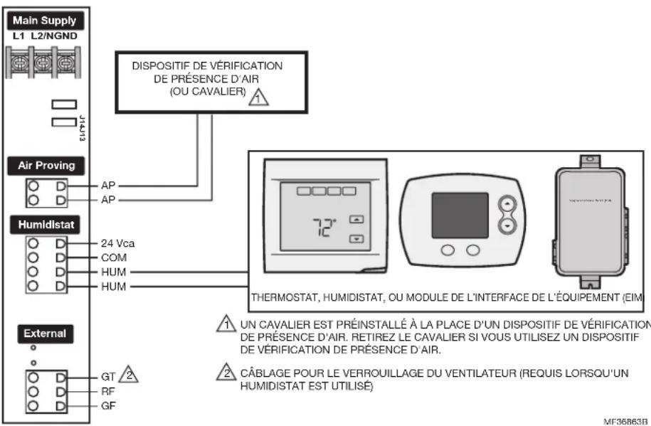 HONEYWELL HM750APCB - Verrouillage du ventilateur - 1