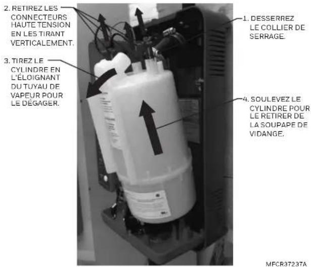 HONEYWELL HM750APCB - AVERTISSEMENT - 2