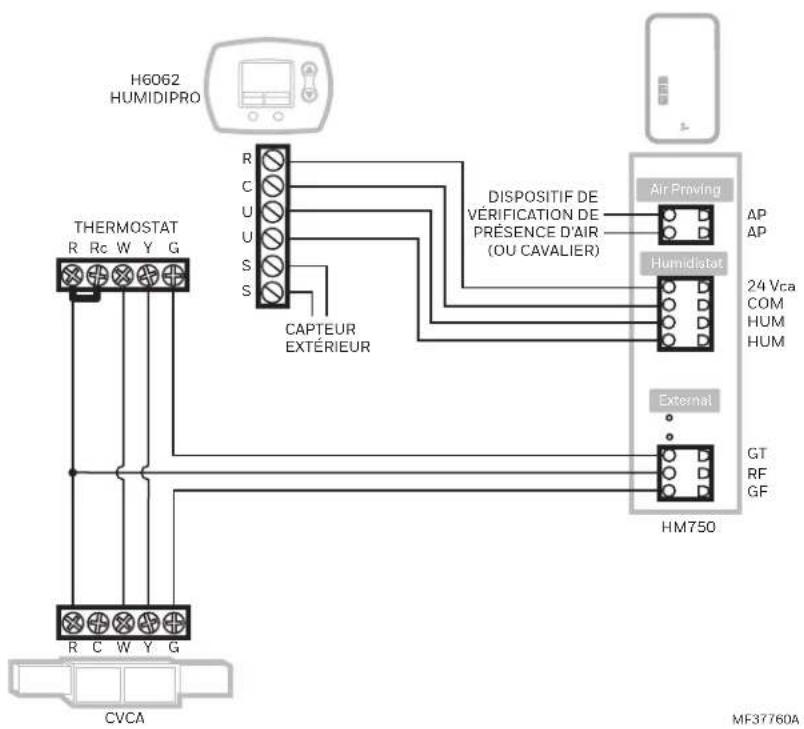 HONEYWELL HM750APCB - Capteur de température extérieure en option (fourni avec l'HumidiPRO) - 1