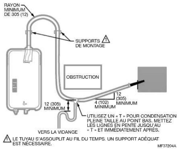 HONEYWELL HM750APCB - Exemples d'installation de la ligne de vapeur - 2