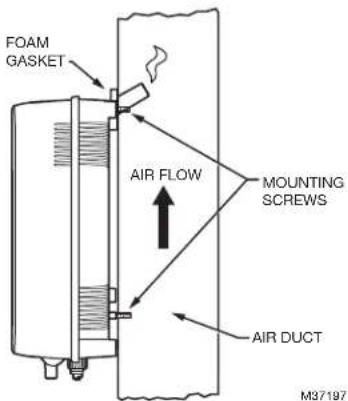HONEYWELL HM750APCB - MOUNT HUMIDIFIER ON DUCT - 1