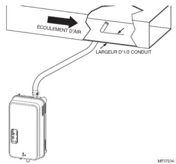 HONEYWELL HM750APCB - EMPLACEMENT - 2