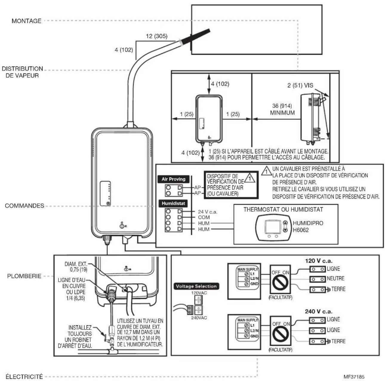 HONEYWELL HM750APCB - IMPORTANT - 1
