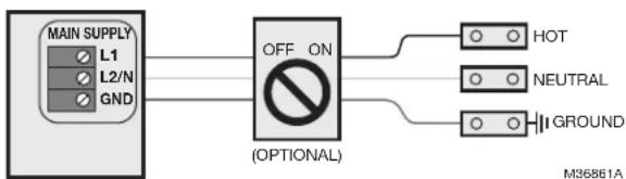HONEYWELL HM750APCB - Wiring Procedure - 1