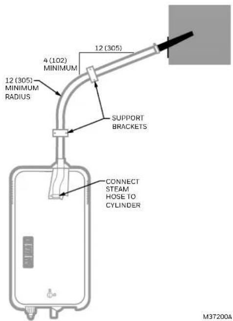 HONEYWELL HM750APCB - Steam Distributor Nozzle - 3