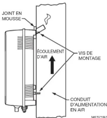 HONEYWELL HM750APCB - MONTAGE SUR CONDUIT DE L'HUMIDIFICATEUR - 1