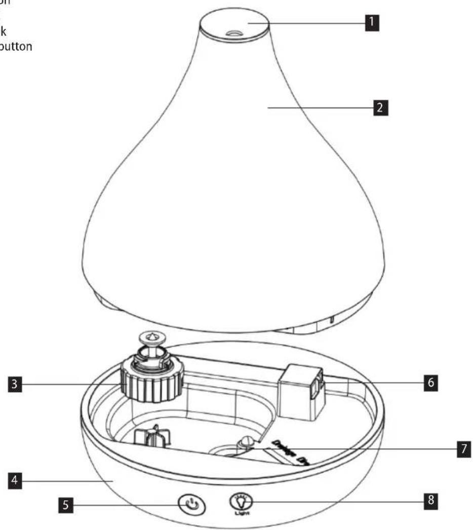 Concept Perfect Air ZV1010 - PRODUCT DESCRIPTION - 1