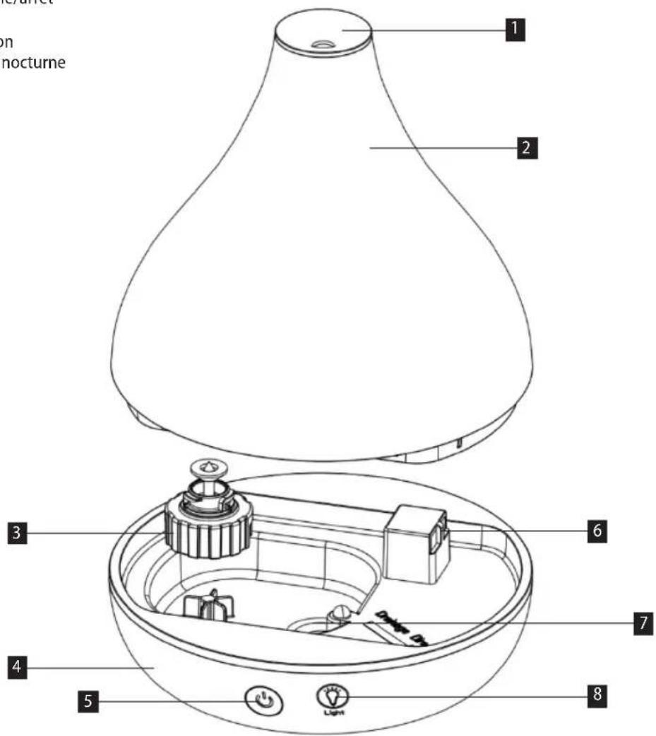 Concept Perfect Air ZV1010 - DESCRIPTION DU PRODUIT - 1