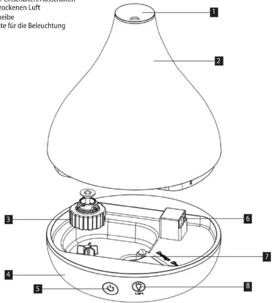 Concept Perfect Air ZV1010 - PRODUKTBESCHREIBUNG - 1