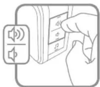 HONEYWELL RDWL515A2000 - Réglage du volume - 1