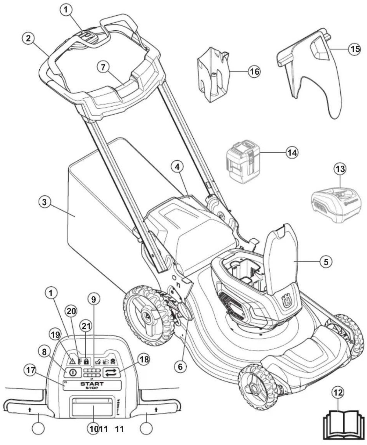 HUSQVARNA LE 322R - Intended use - 1