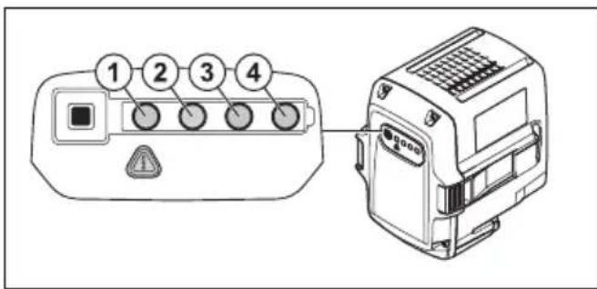 1 2 3 4