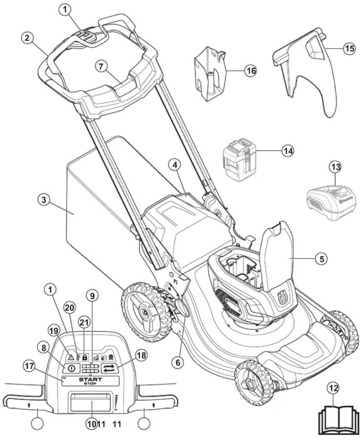 HUSQVARNA LE 322R - Utilisation prévue - 1