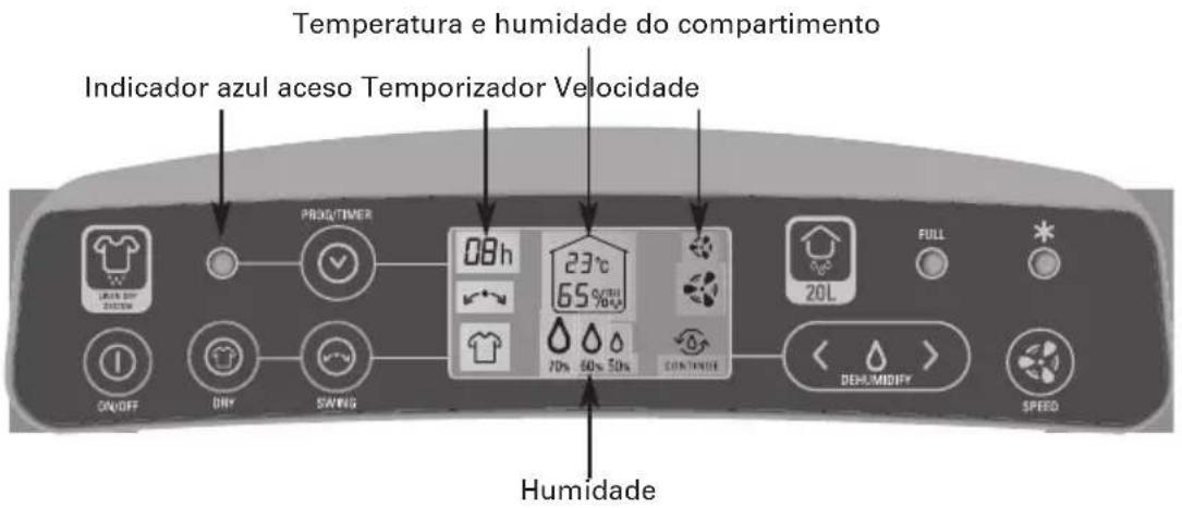 TEFAL Intense Dry Control Linen Dry DU4130 - - Função TIMER (temporizador) - 1