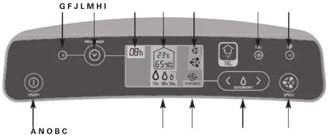 TEFAL Intense Dry Control Linen Dry DU4130 - Participons à la protection de l'environnement ! - 5