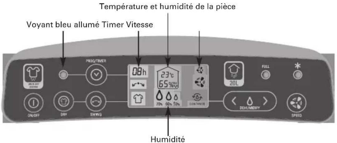 TEFAL Intense Dry Control Linen Dry DU4130 - - Fonction TIMER - 1