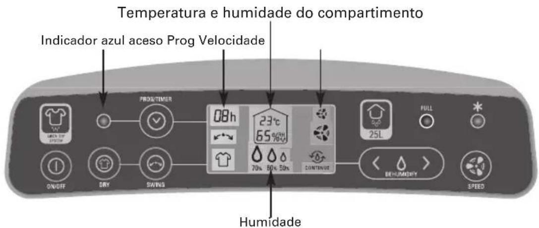 TEFAL Intense Dry Control Linen Dry DU4130 - - Função PROG - 1