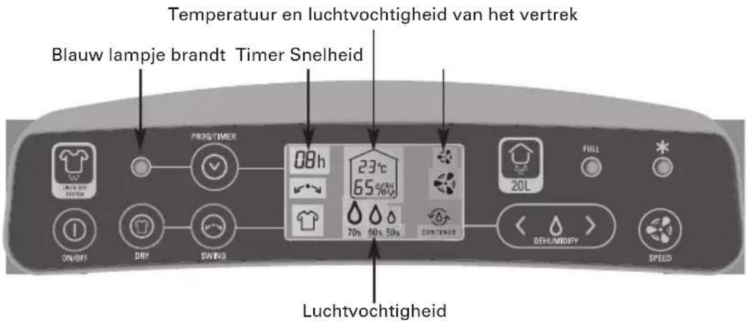 TEFAL Intense Dry Control Linen Dry DU4130 - • TIMER-functie - 1