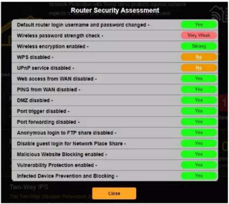 ASUS TUF Gaming TUFAX6000 - Aiprotection - 3