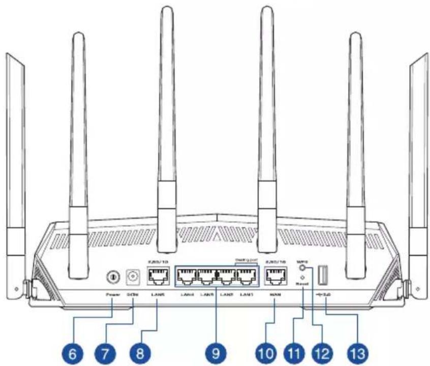 ASUS TUF Gaming TUFAX6000 - Votre routeur wifi - 2