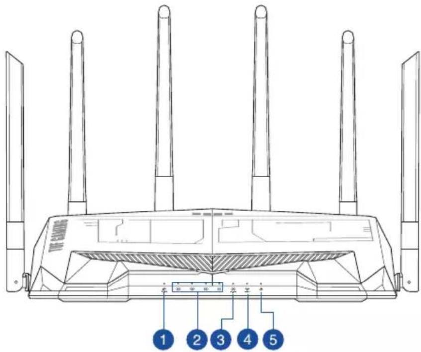 ASUS TUF Gaming TUFAX6000 - Votre routeur wifi - 1