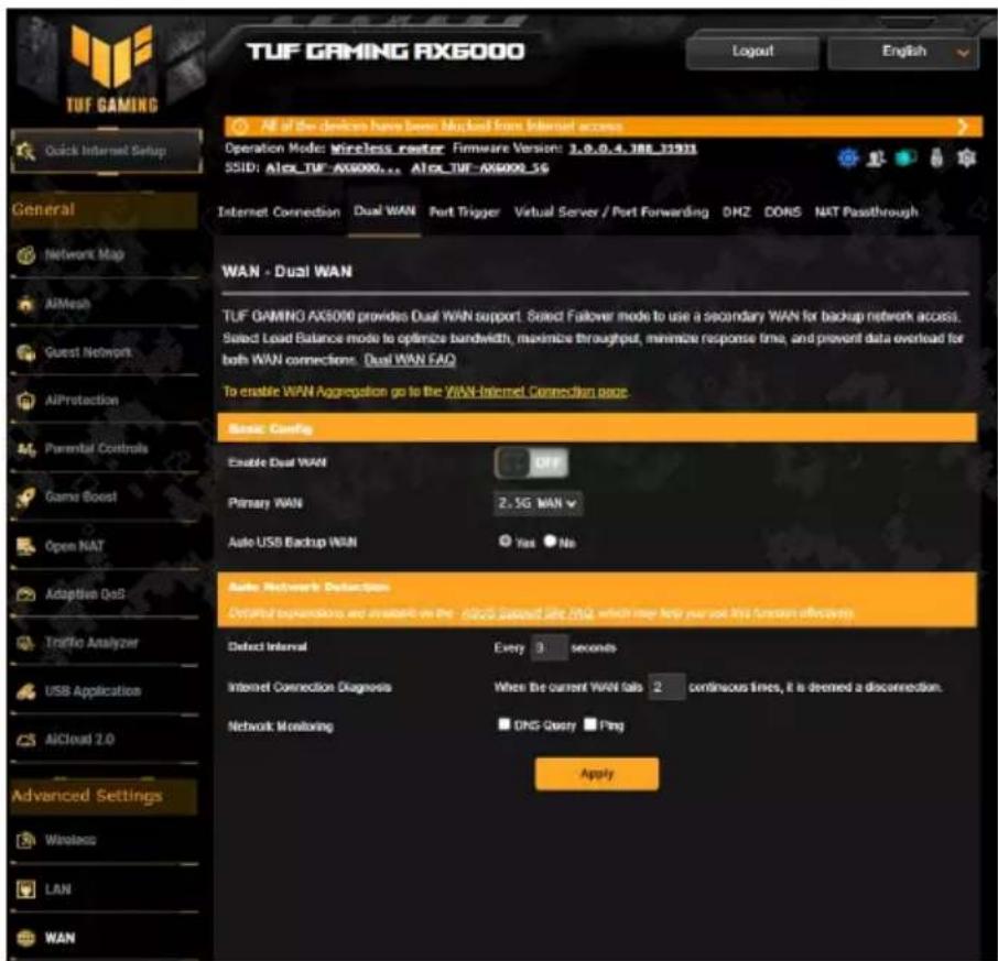 ASUS TUF Gaming TUFAX6000 - Dual WAN (double WAN) - 1