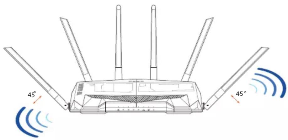 ASUS TUF Gaming TUFAX6000 - Placer le routeur - 1