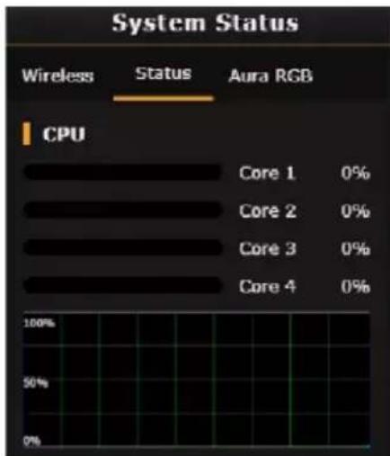 ASUS TUF Gaming TUFAX6000 - Utiliser la carte du réseau - 2