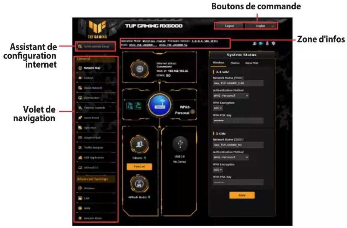 ASUS TUF Gaming TUFAX6000 - Configuration internet rapide. - 2