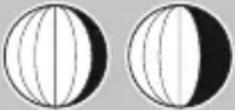HAMA Black Line Plus 186418 - 6.7Kuunvaiheet - 6