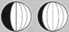 HAMA Black Line Plus 186418 - Holdfázisai - 4