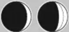 HAMA Black Line Plus 186418 - Holdfázisai - 2