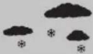 HAMA Black Line Plus 186418 - Instrucțiune – prognoza meteo - 7