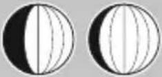 HAMA Black Line Plus 186418 - Mondphasen - 5