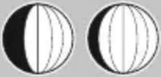 HAMA Black Line Plus 186418 - 6.7Kuunvaiheet - 4