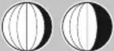HAMA Black Line Plus 186418 - Holdfázisai - 6