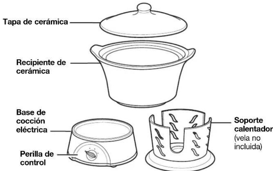 Tapa de cerámica Recipiente de cerámica Base de cocción eléctrica Perilla de control Soporte calentador (vela no incluida)