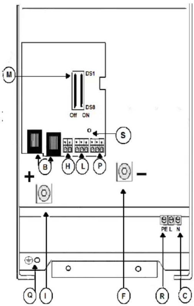 VICTRON ENERGY Phoenix Inverter Compact - Allmänt - 1