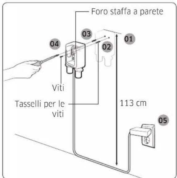 SAMSUNG VS15T7032R5 - Installazione della staffa a parete - 1