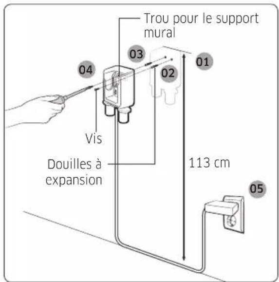SAMSUNG VS15T7032R5 - Installation du support mural - 1