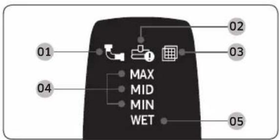 SAMSUNG VS15T7032R5 - Betrieb des Staubsaugers - 3