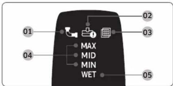 SAMSUNG VS15T7032R5 - Operating the vacuum cleaner - 3