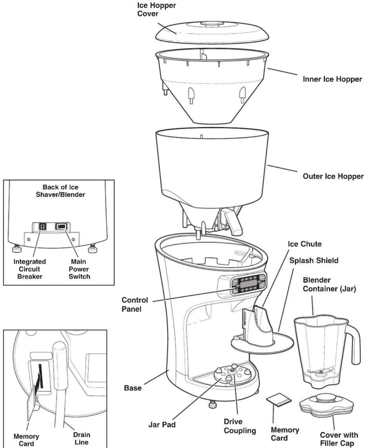 HAMILTON BEACH Revolution HBS1400 - Parts and Features - 1