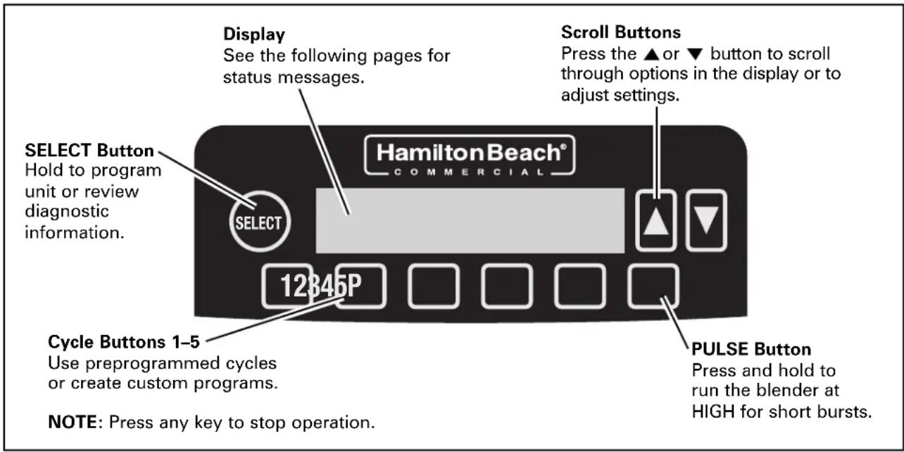 HAMILTON BEACH Eclipse HBH750 - Control Panel - 1