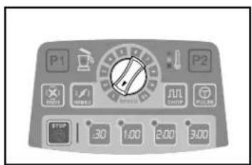 HAMILTON BEACH Expeditor HBF1100S - Operation - 2